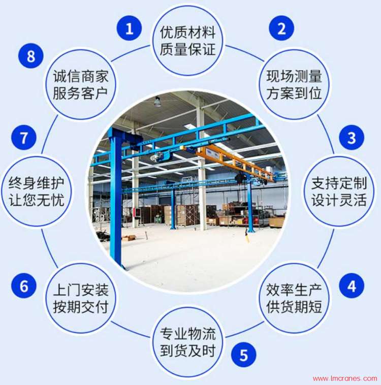 刚性桁架起重机的优点
