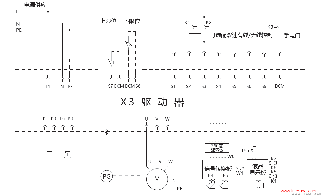 MRH-X3系列 工位智能提升机电路接线图纸