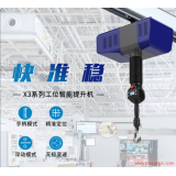 零重力智能提升机带来的市场变革